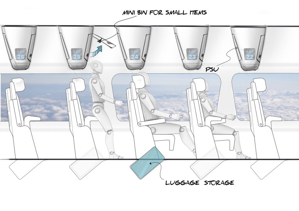 Delta Interior _ Ratios
