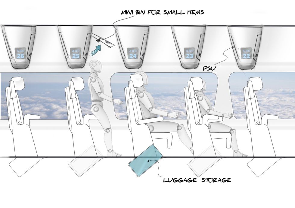 Delta Interior _ Ratios