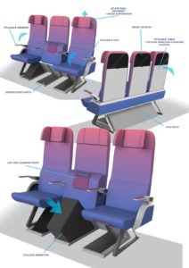 Delta Interior _ Ratios