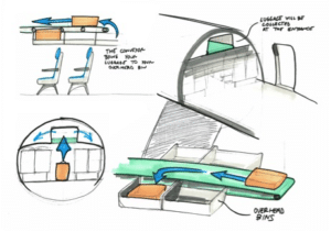 It’s time to brainstorm and find new aircrafts concepts - conveyor