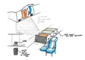 It’s time to brainstorm and find new aircrafts concepts - Personal locker