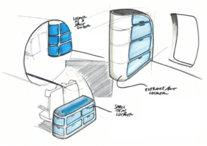 It’s time to brainstorm and find new aircrafts concepts - Why not wardrobes?!