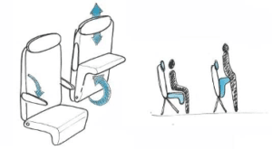 New design concept, what about interior re-organization - THE SELF CONFIGURING SEATS 2