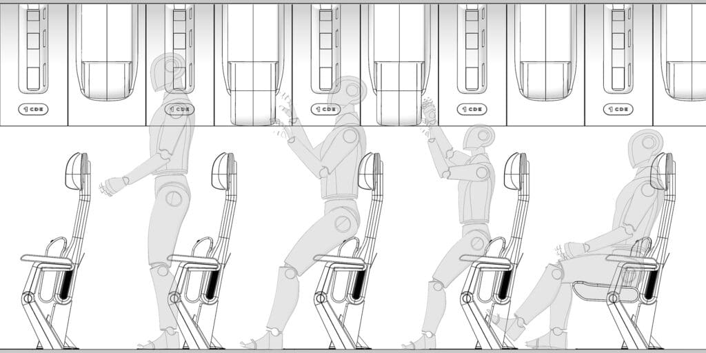 RATIOS, the future of Airplane cabins - overhead-validation